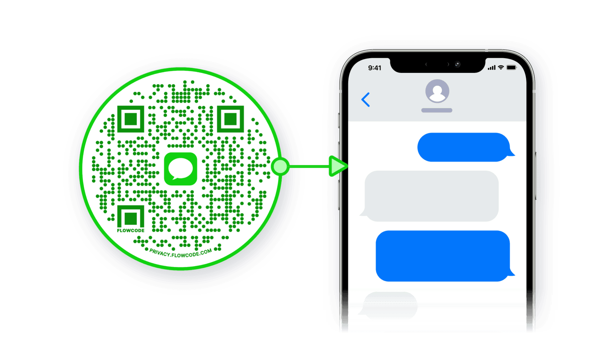 Create QR Code messages